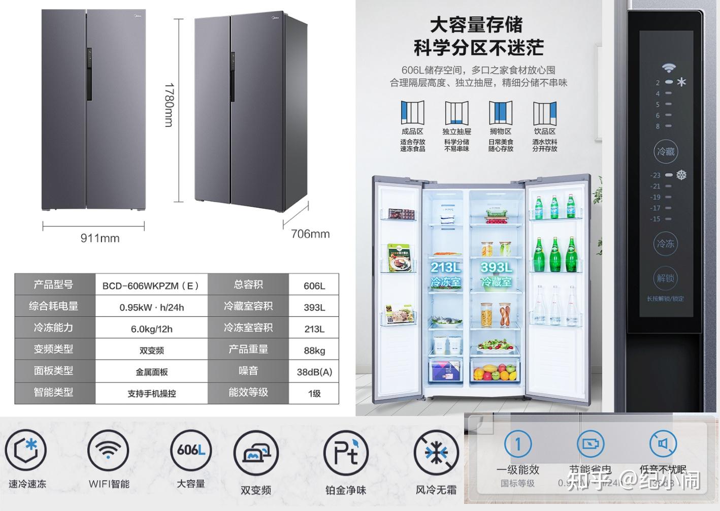 如何选择适合的双开门冰箱