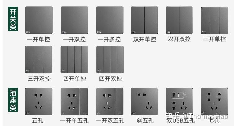 1. XXX品牌