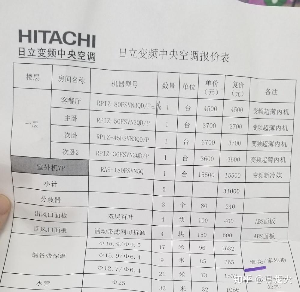 3. 噪音