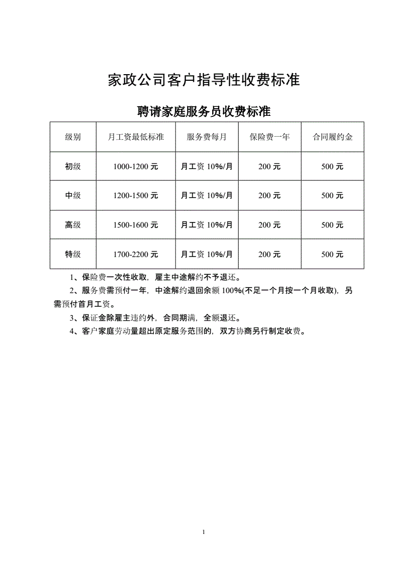 3. 使用适当的清洁工具