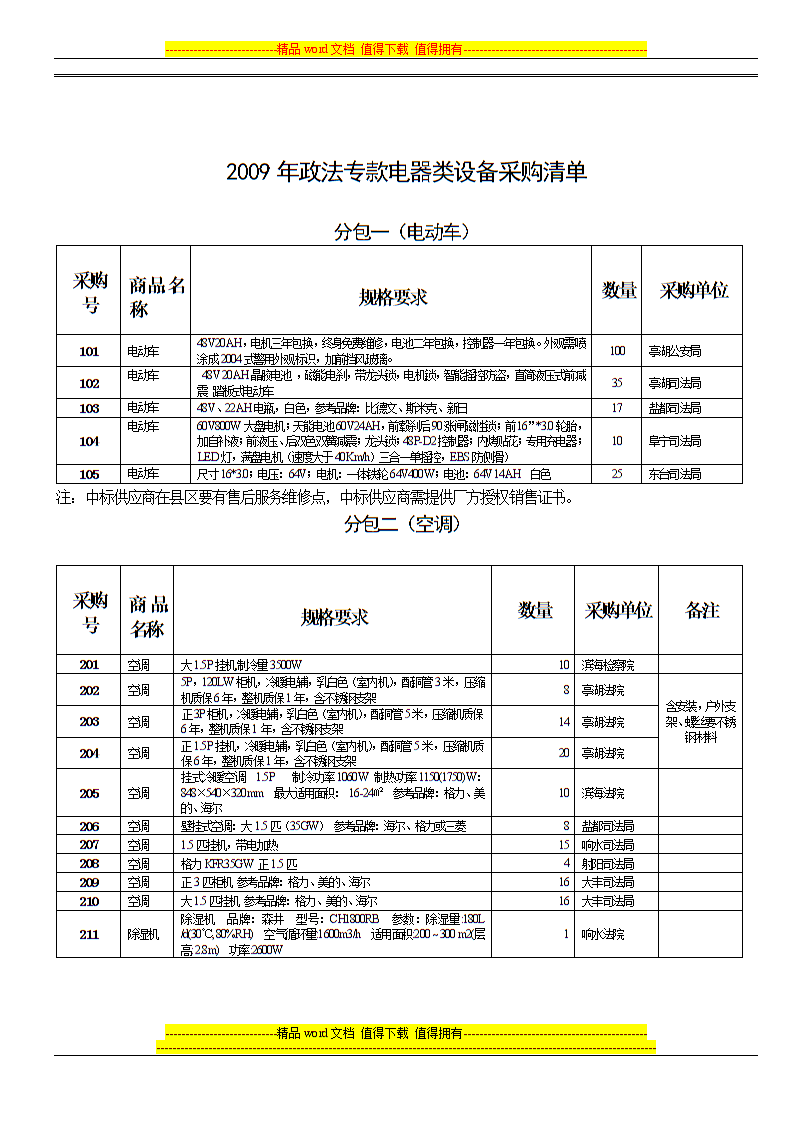 3. 电热水壶