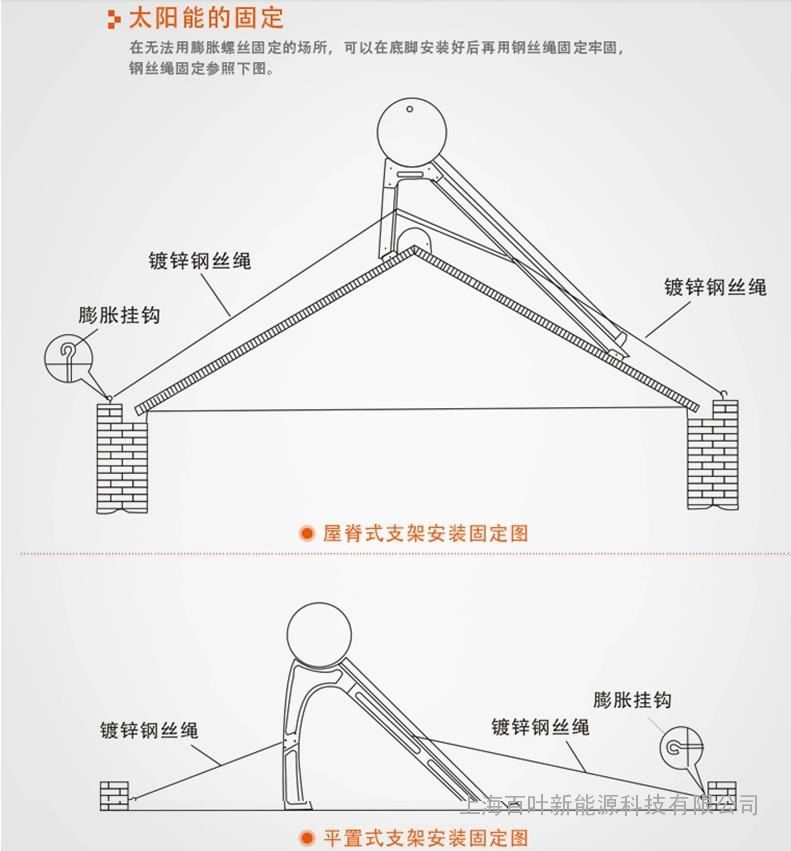 光伏太阳能热水器的优势