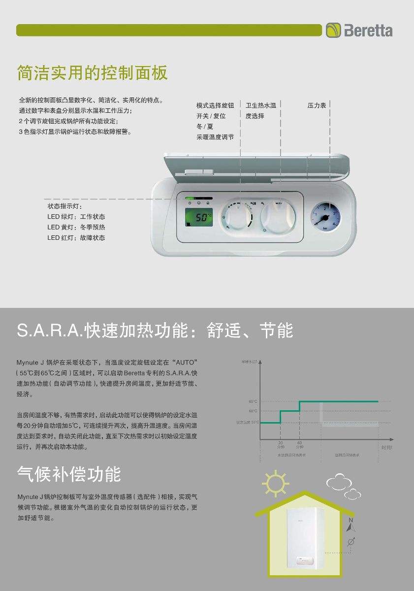 1. 准备工作