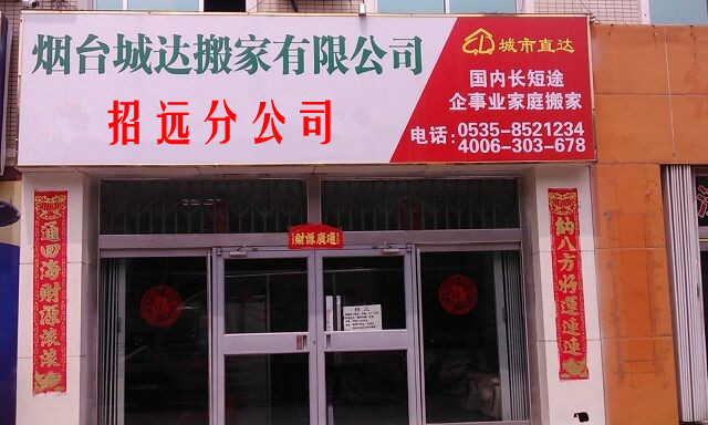 岗位福利