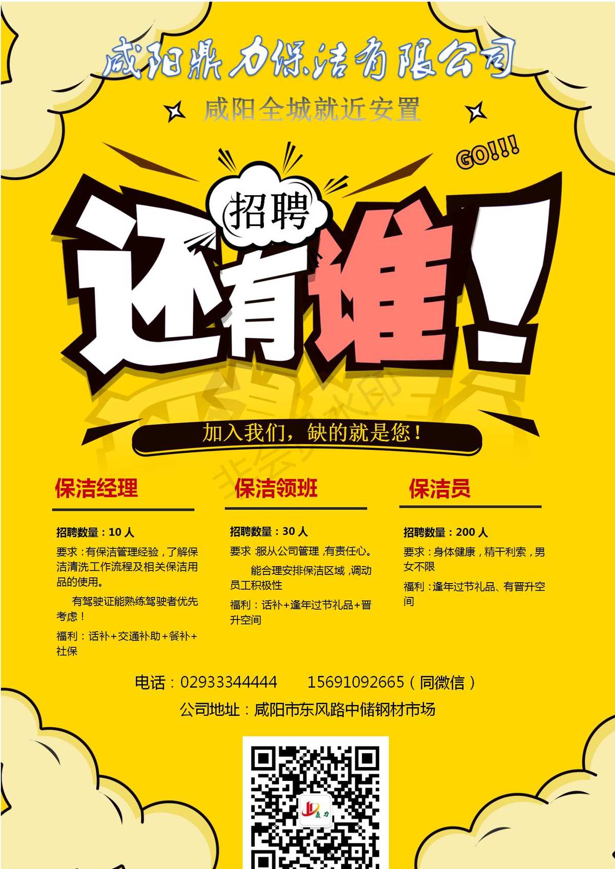 招聘要求
