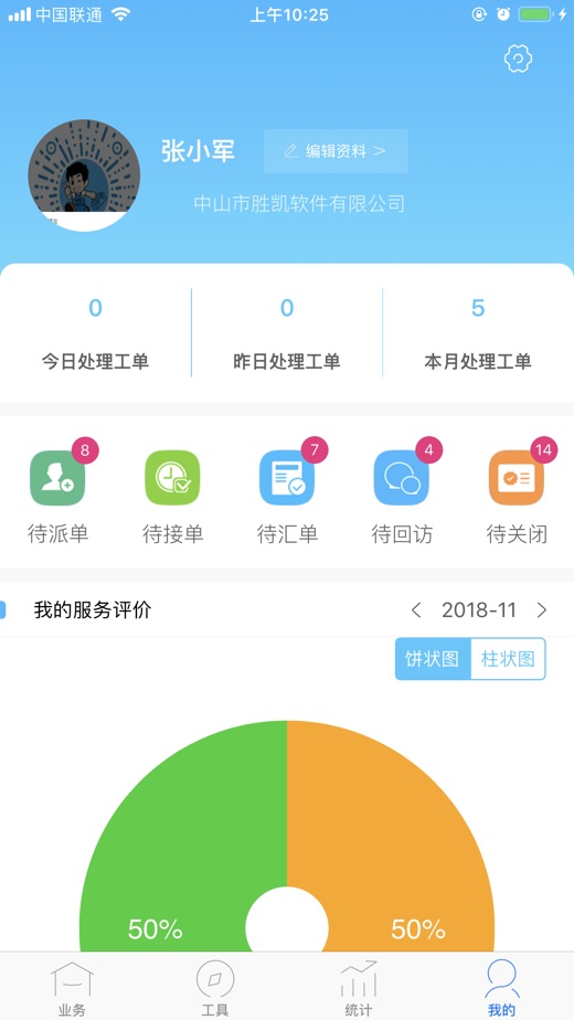 结语