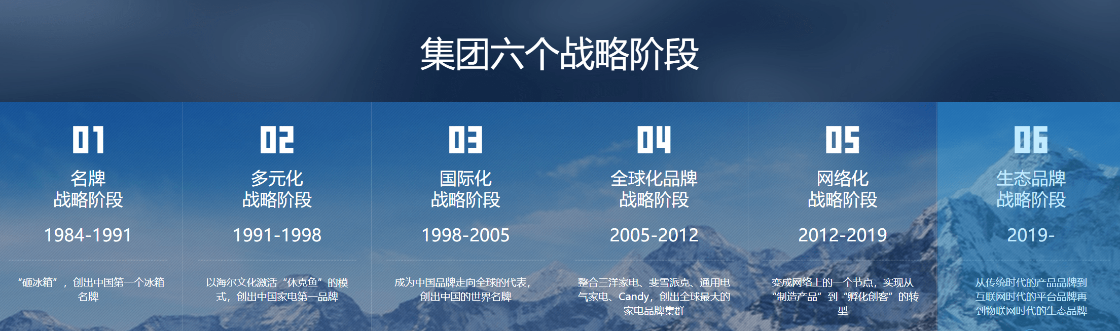 统帅