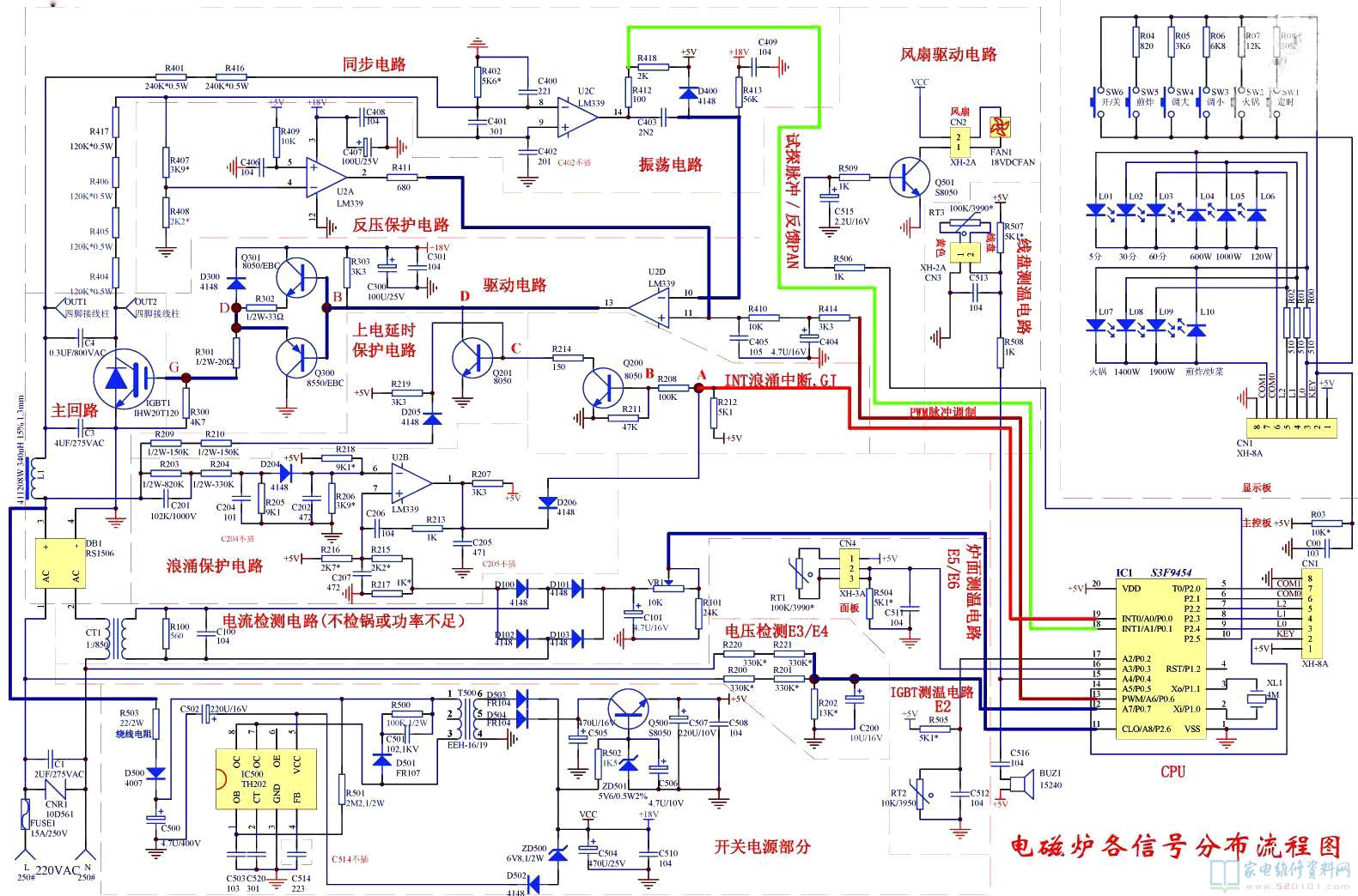电磁炉电路板的连接方法