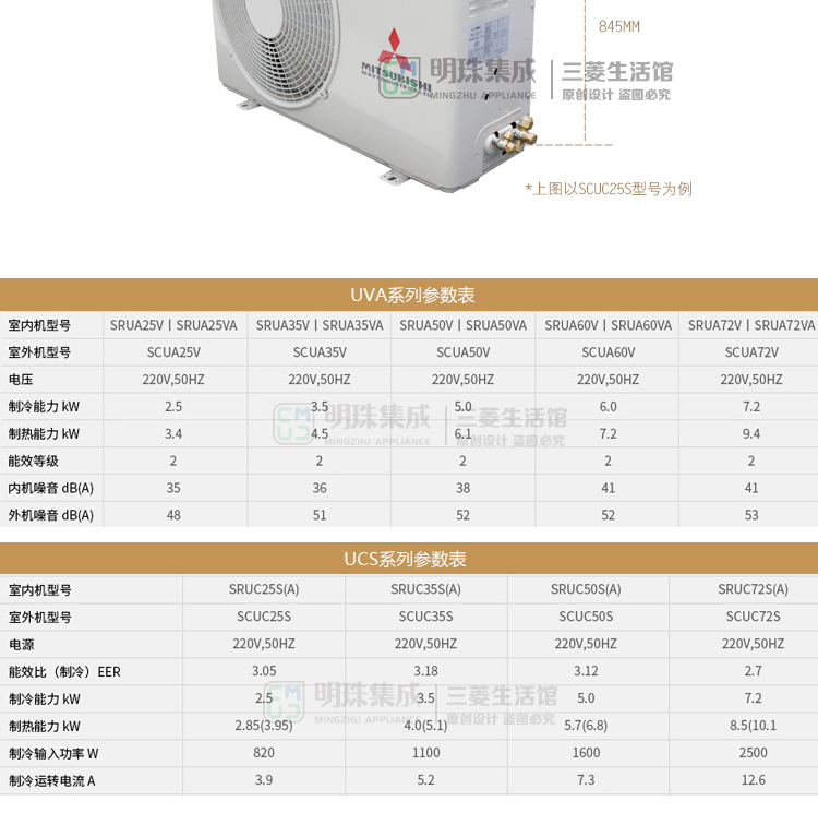 故障代码1：E-101