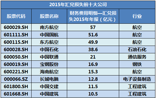 格力股票代码600660的未来展望