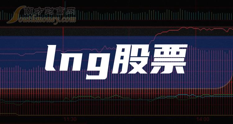 潍柴动力股票行情分析