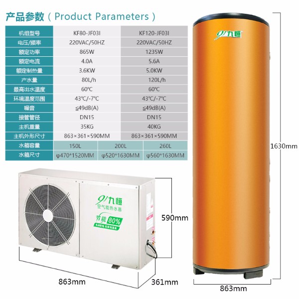 3. 品牌C