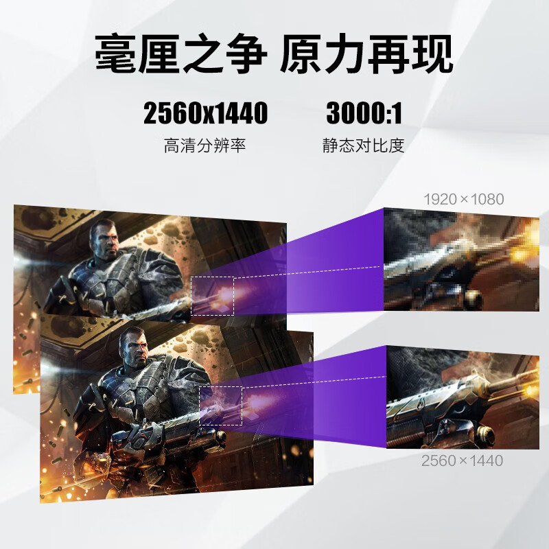 总结