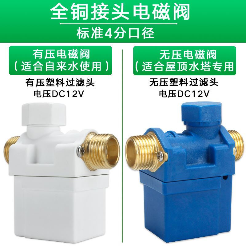 总结