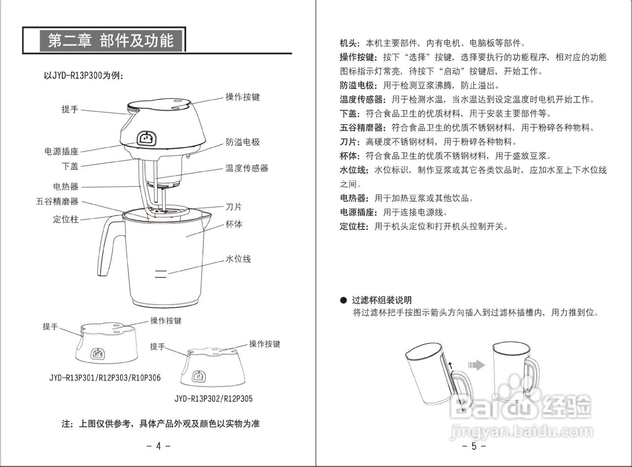 3. 洗净浸泡好的黄豆