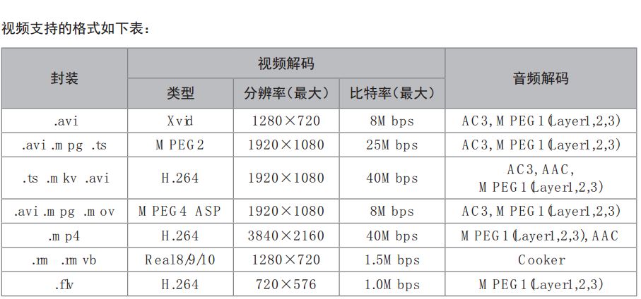 如何选择合适的海信电视尺寸