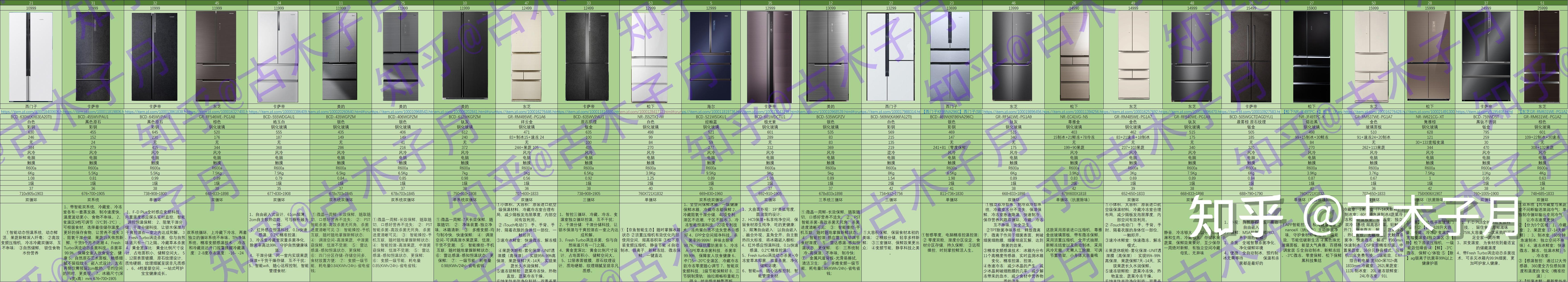 节能与静音