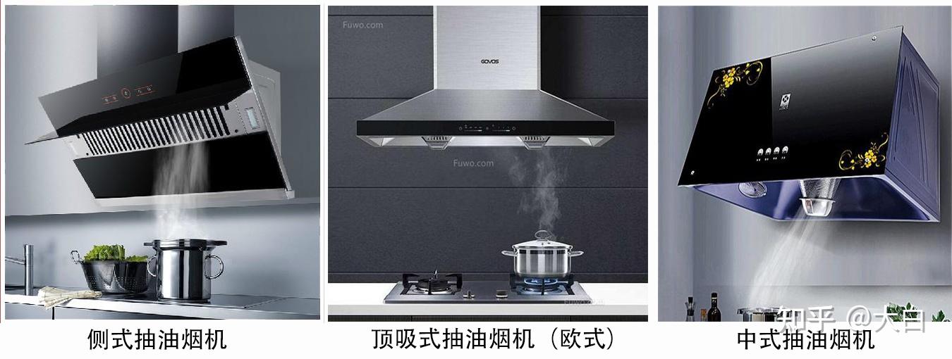 智能抽油烟机品牌