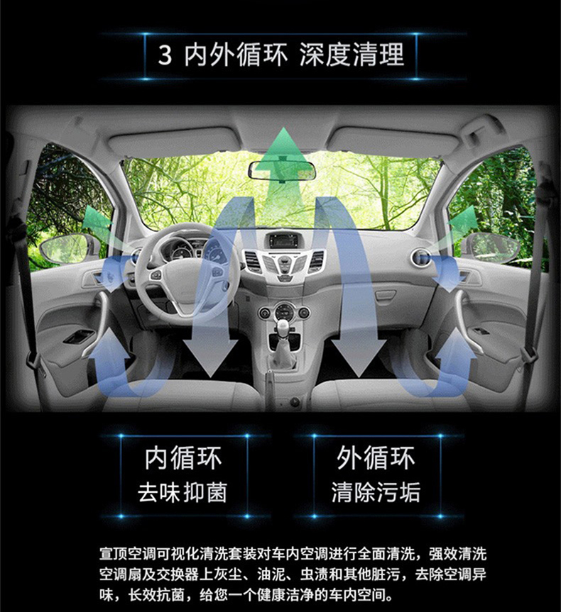 步骤二：喷洒清洗剂