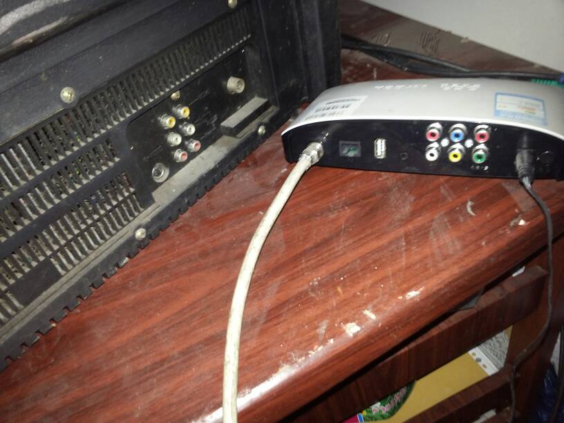 连接图1：HDMI接口连接
