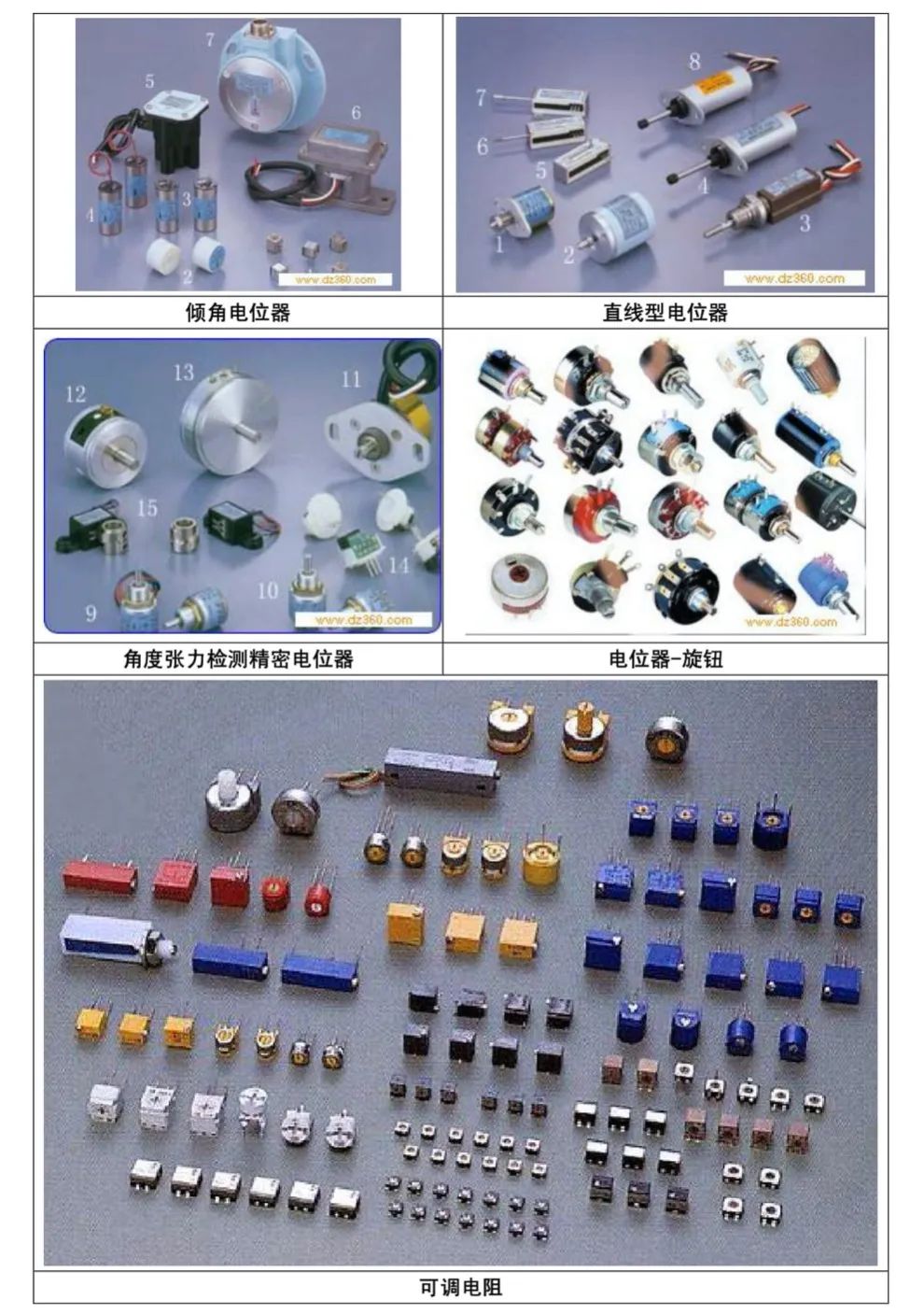 为什么需要电子元器件识别图大全？