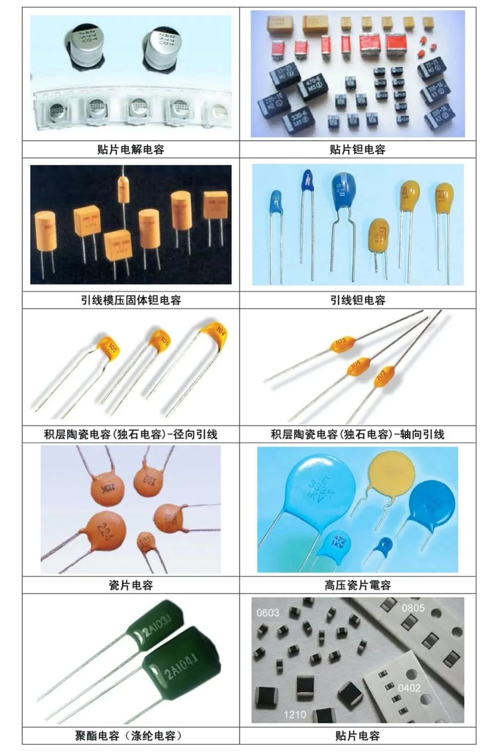 总结