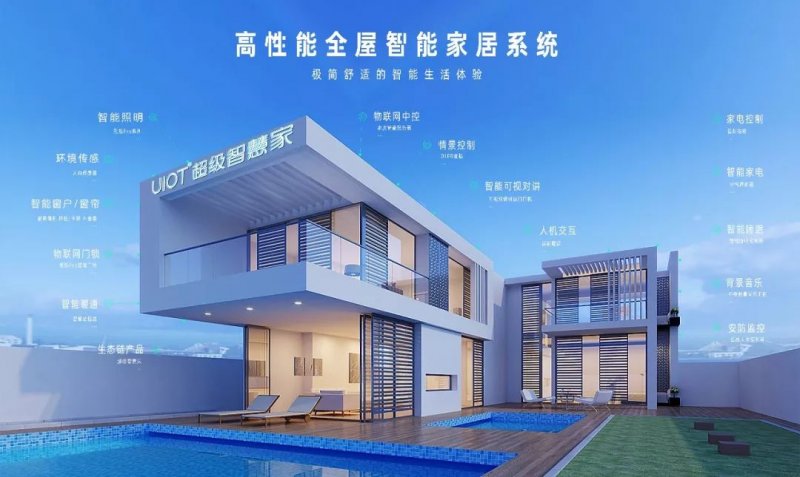 如何选择全屋智能家居加盟品牌
