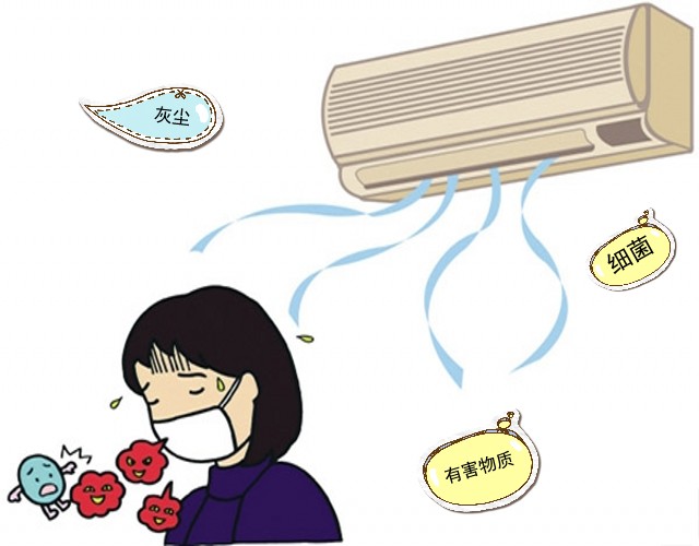 2. 空调滤网清洁