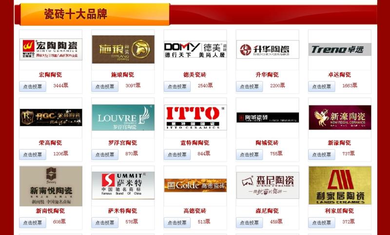 2. 支付宝