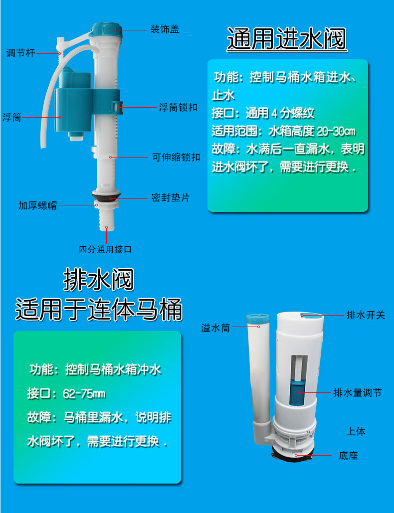 马桶水箱配件安装方法