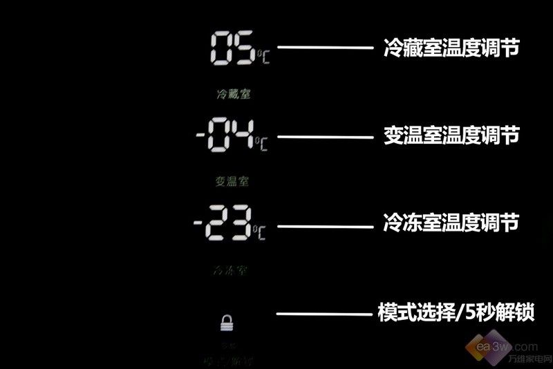 总结