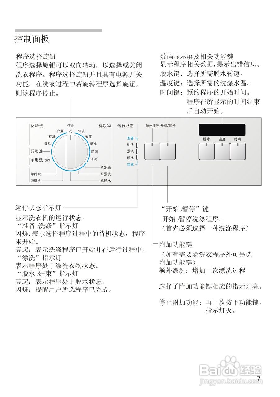 模式选择按钮