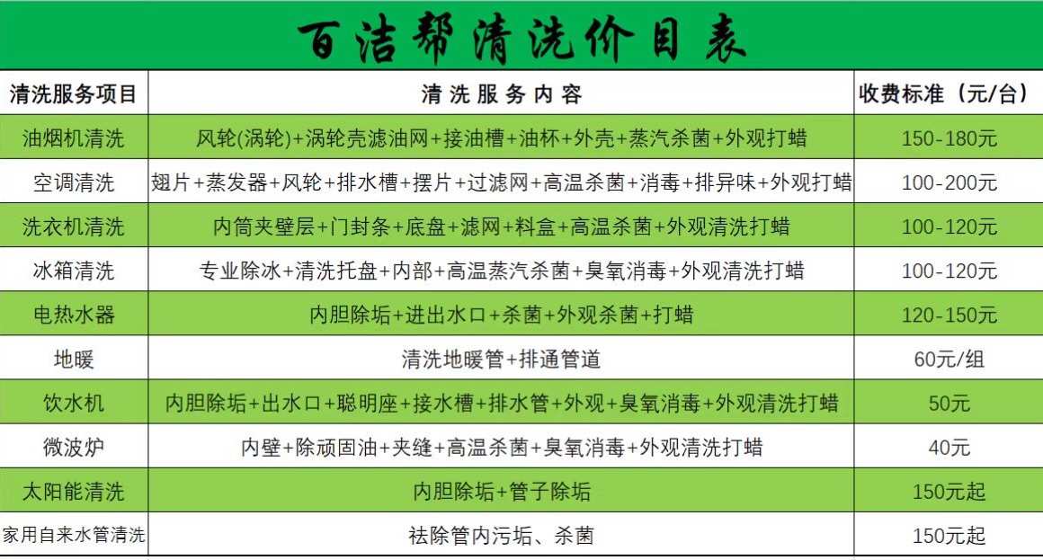 家电清洗价目表