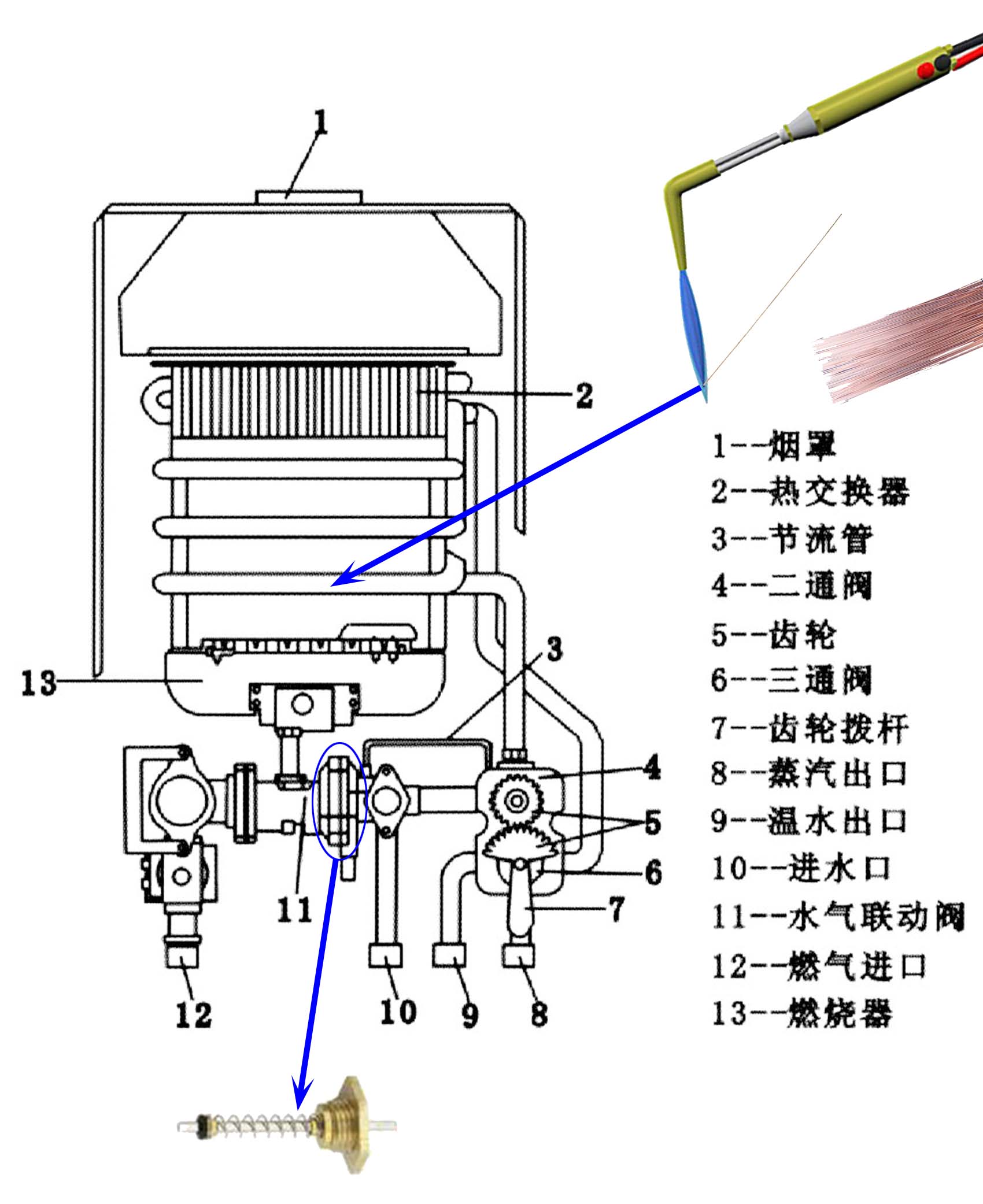1.检查水管连接
