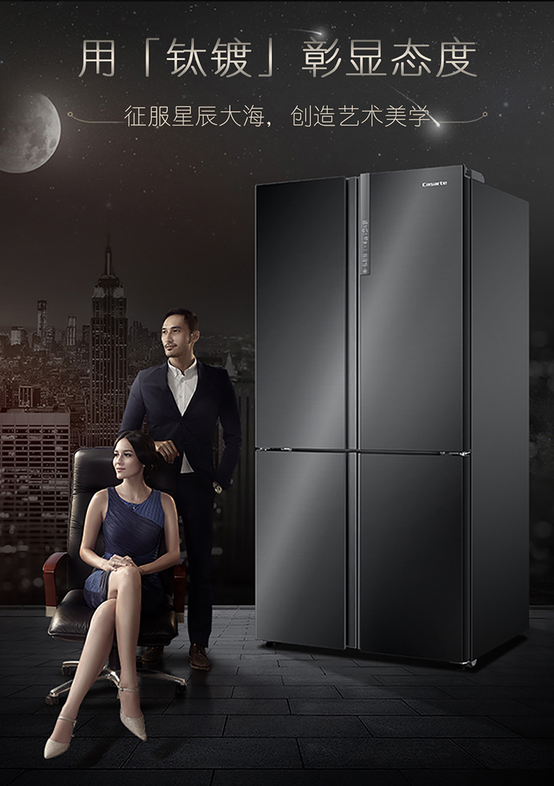 2. 品牌B