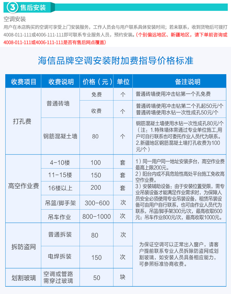 海信空调售后服务电话