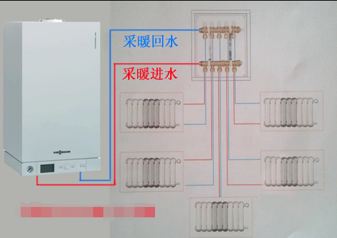 贝雷塔壁挂炉报价