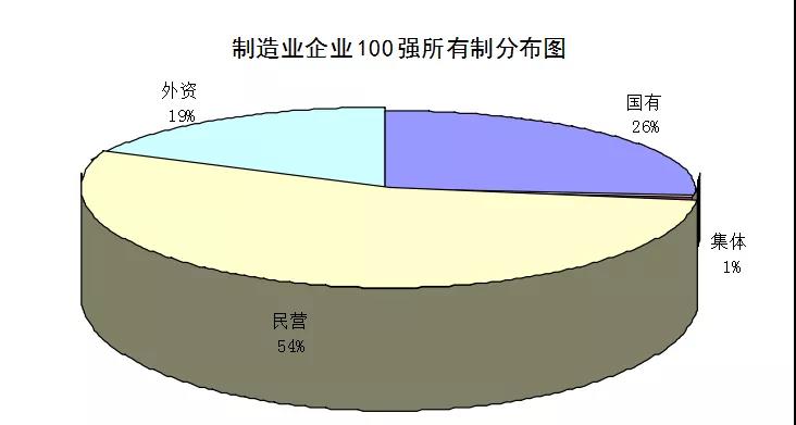 海尔塑造中国智能家电形象