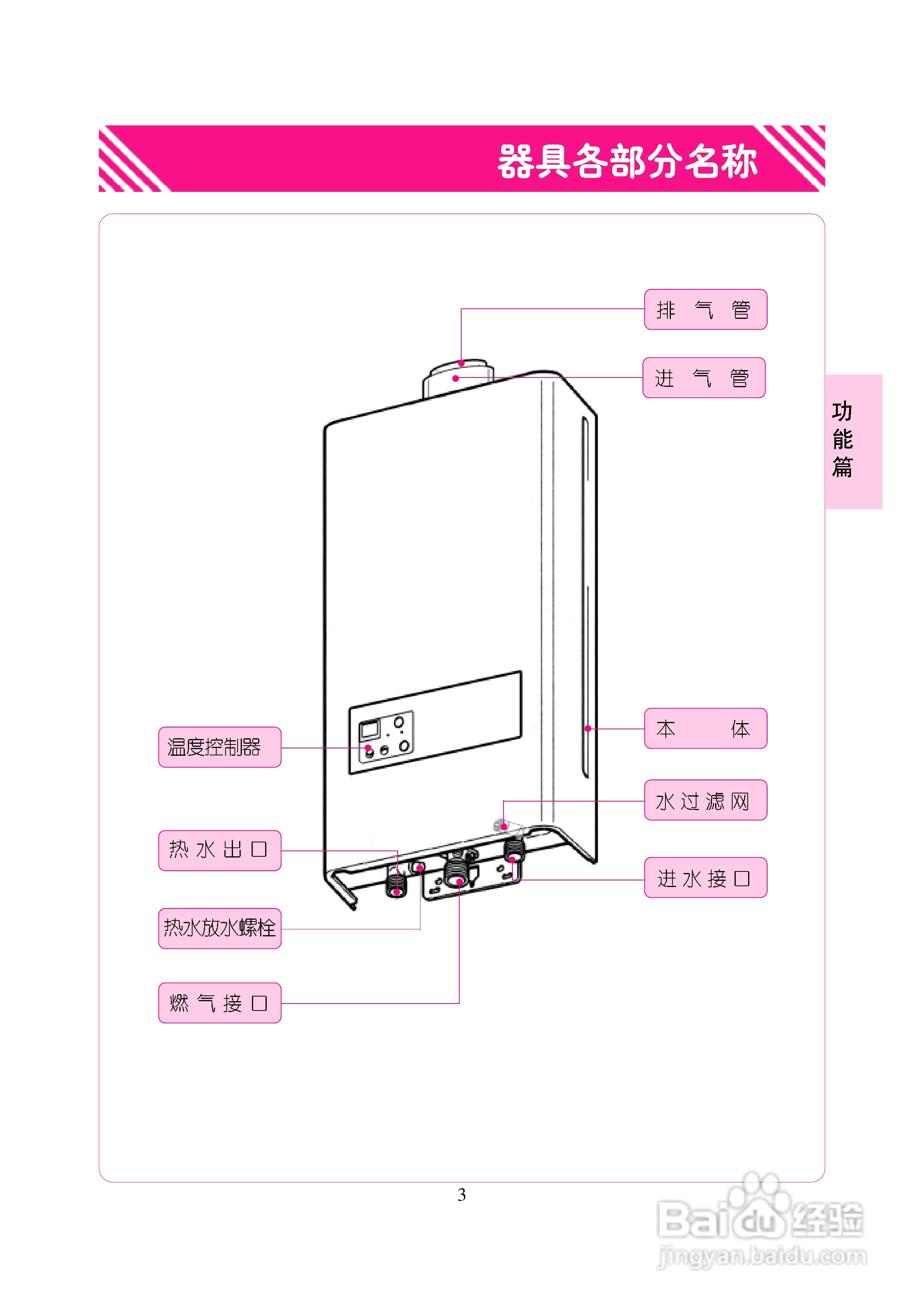 燃气热水器使用方法