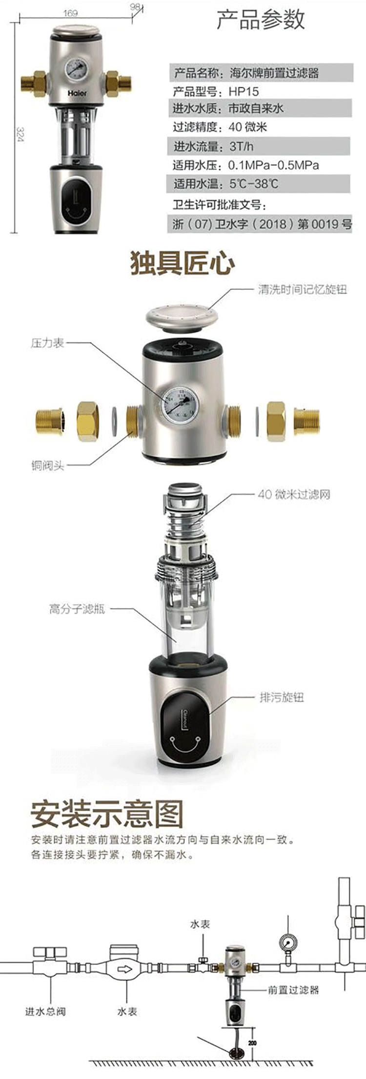 前置过滤器的重要性