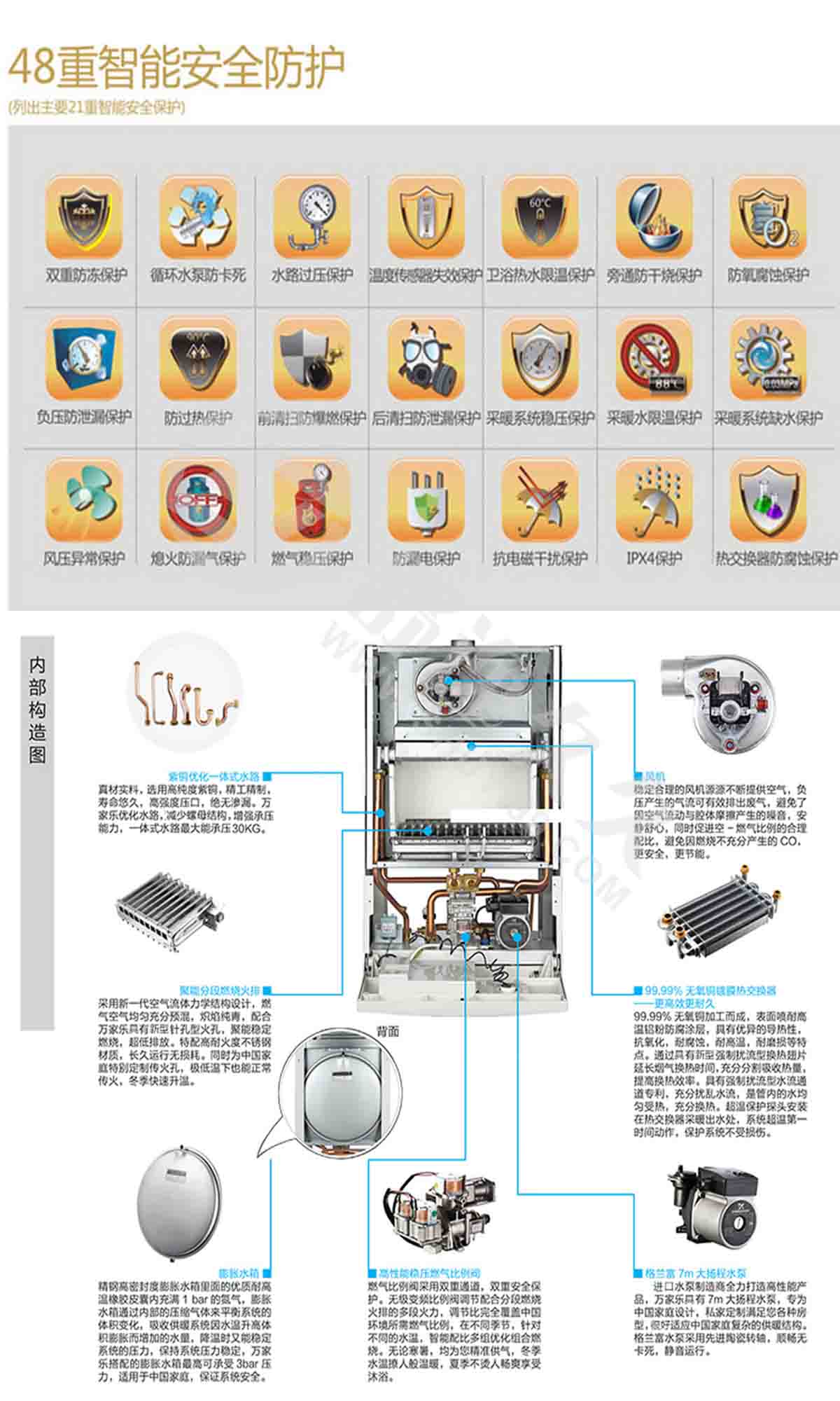 壁挂炉维护