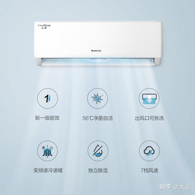 1. XXX空调
