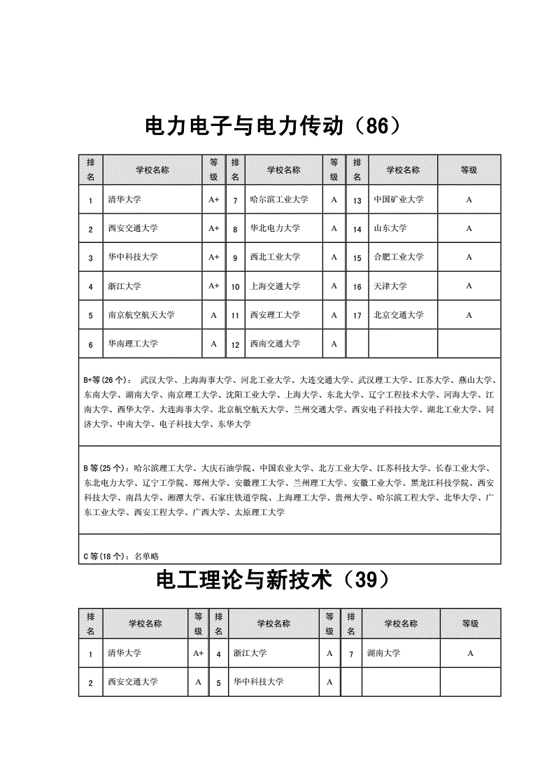 自动化控制系统