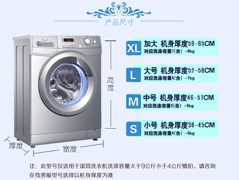 1. 准备工作