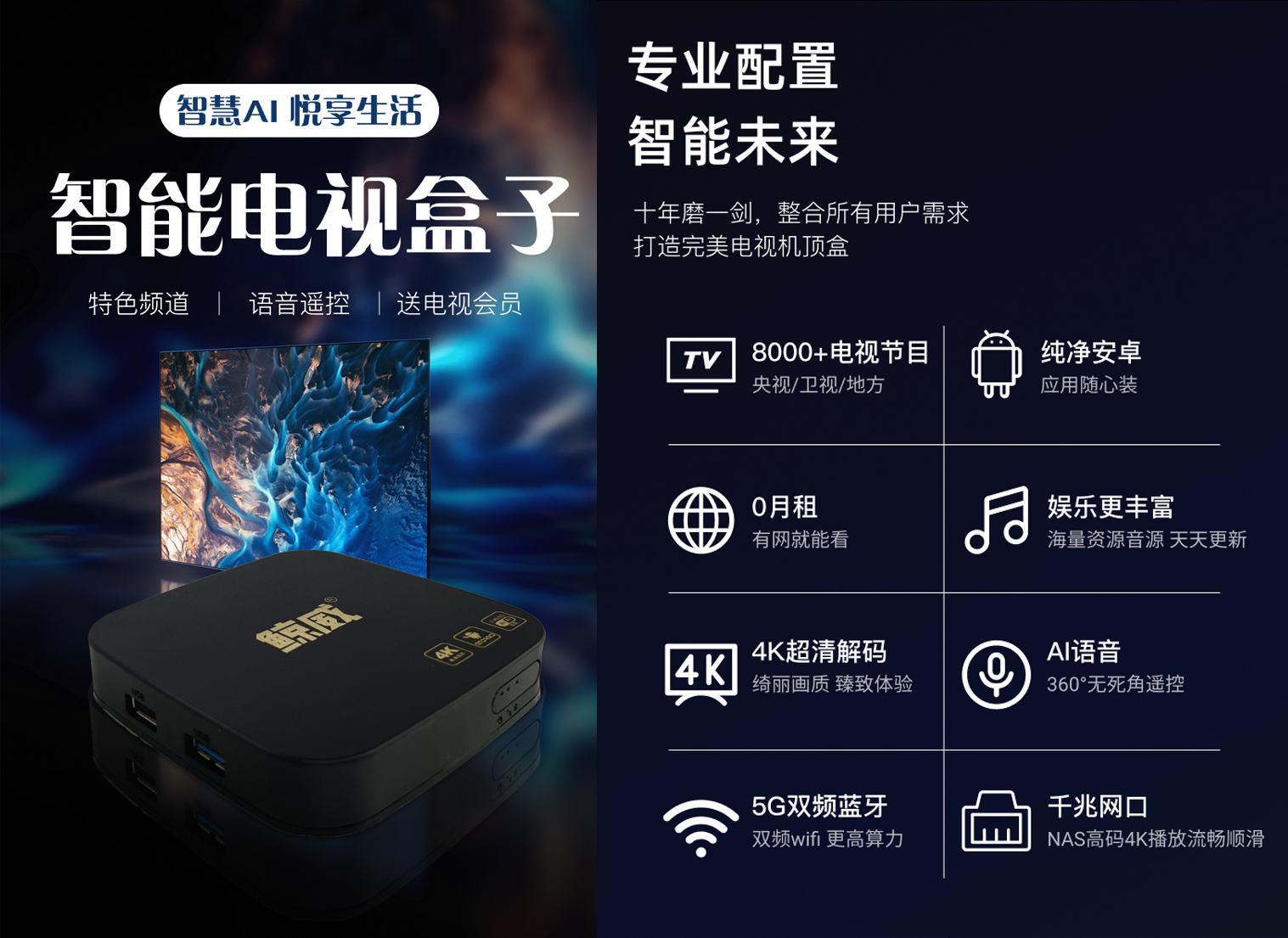 2022最强网络机顶盒第一名
