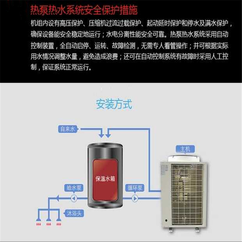 空气能热水器的工作原理