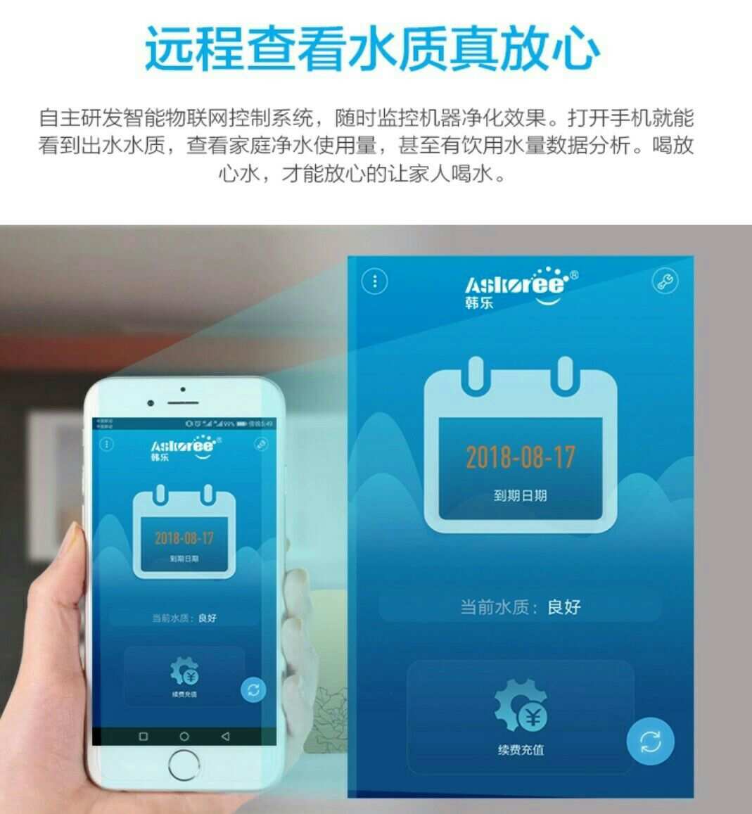 3. 了解净水技术