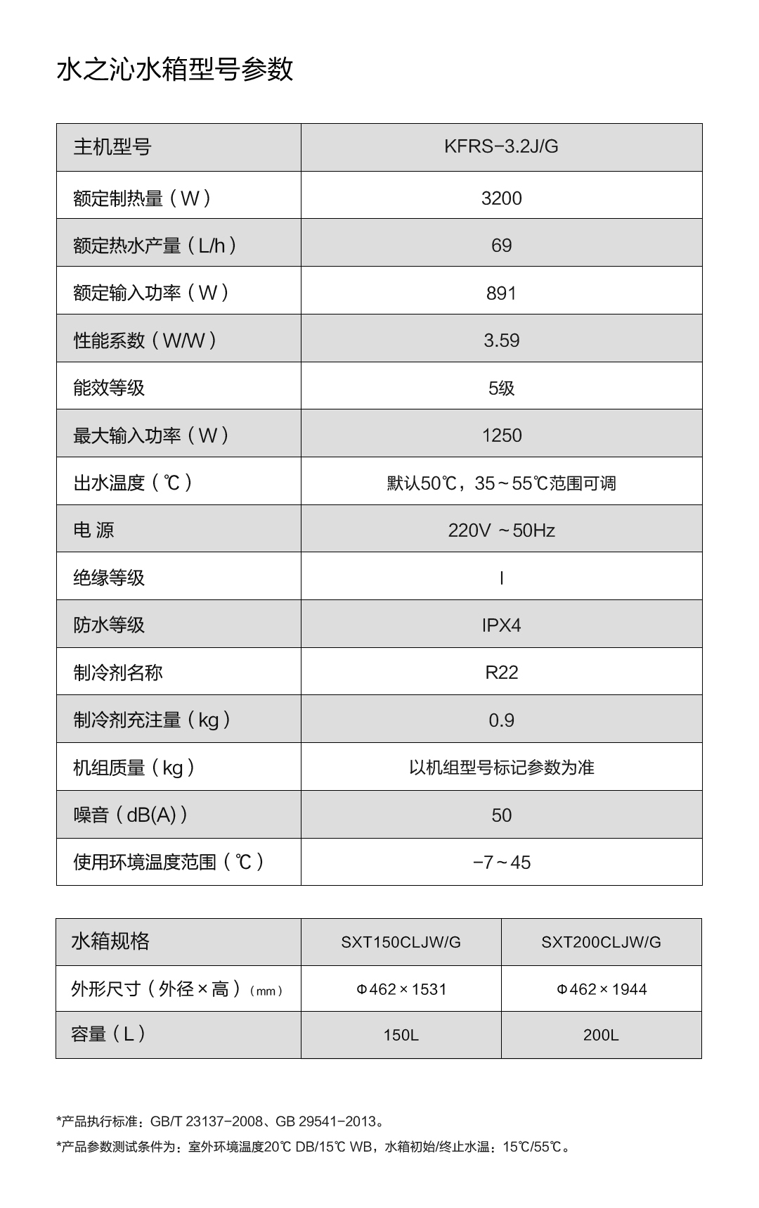 格力空气能热水器的使用与维护