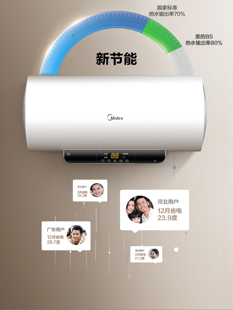为什么选择美的热水器上门电话