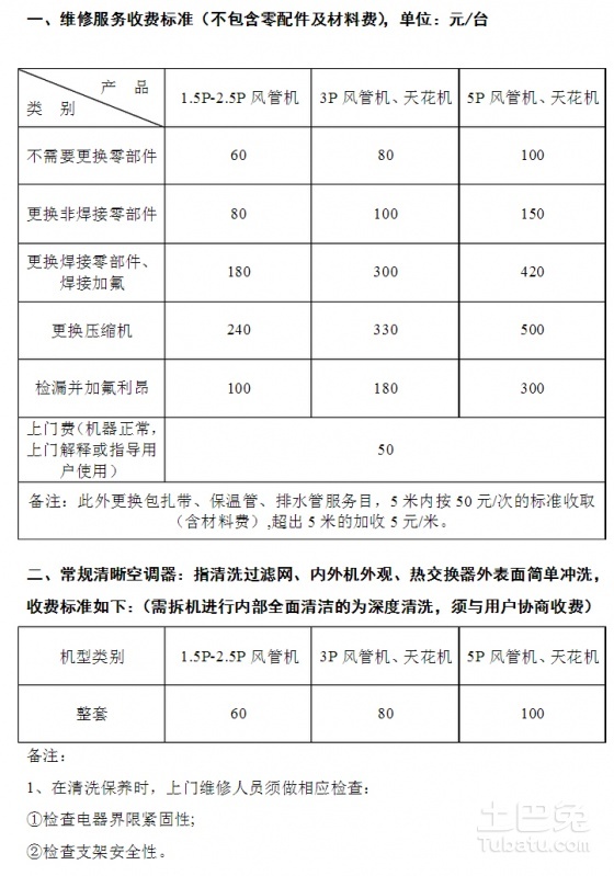 3. 维修空调电路板